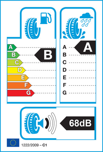 Gomme estive dunlop 205 - estive, 205/55